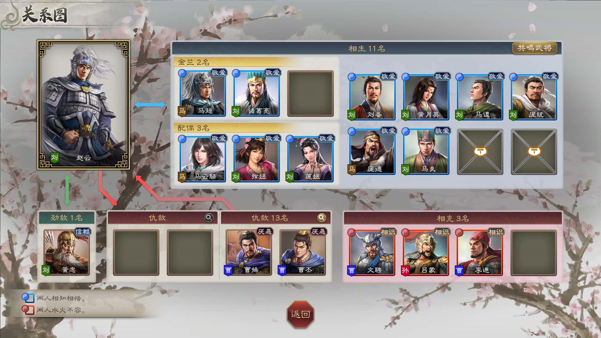 游戏截图6